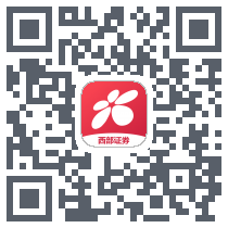 西部证券 QRcode